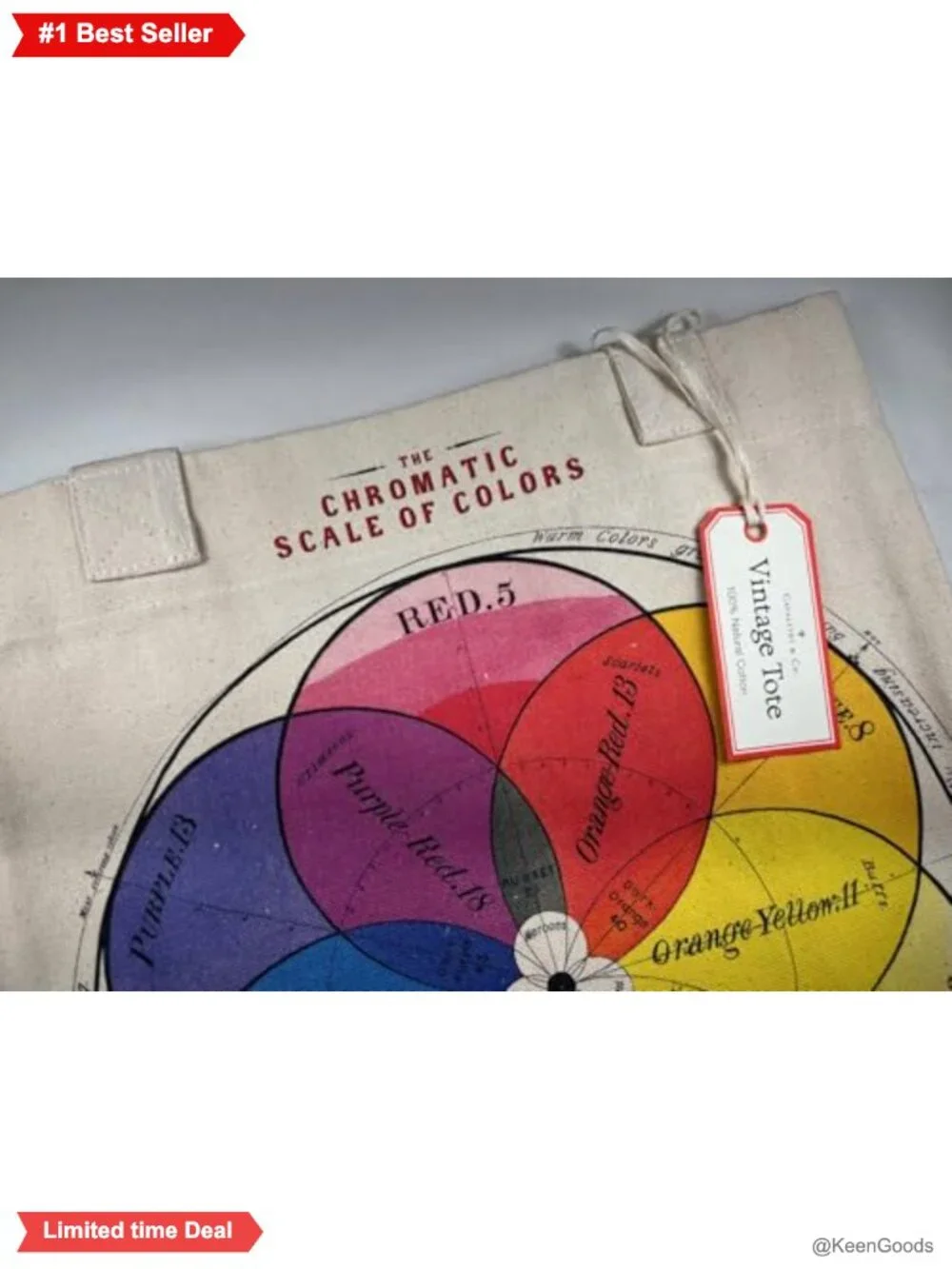 Cotton Canvas Tote Bag Dual Shoulder Straps Reusable Grocery Shopping Bag